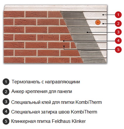 Kombitherm.jpg