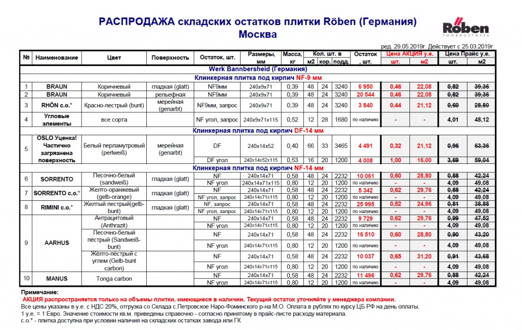 Остатки распродажи ребен.jpg Остатки распродажи ребен.jpg